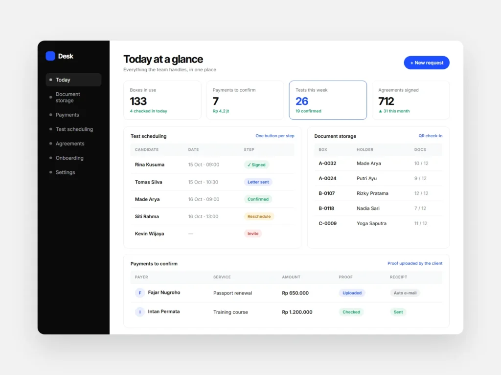 Operations portal