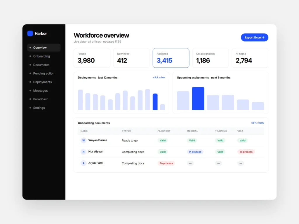 Workforce CRM